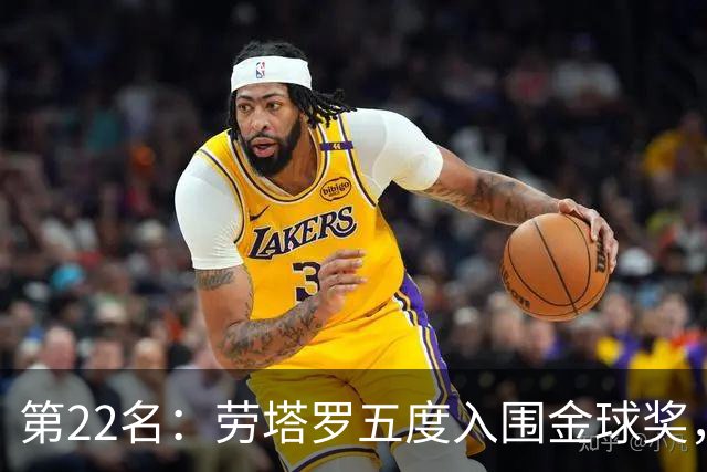 第22名：劳塔罗五度入围金球奖，国米队史第三